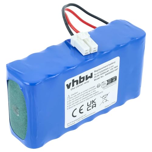 vhbw Akku Ambrogio Twenty Quad Bewertung