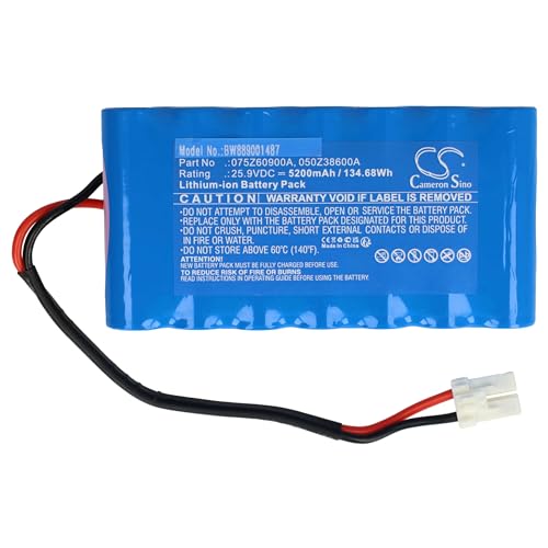 vhbw Akku Ambrogio Twenty Quad Bewertung